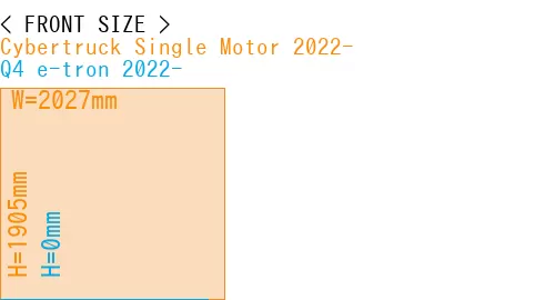#Cybertruck Single Motor 2022- + Q4 e-tron 2022-